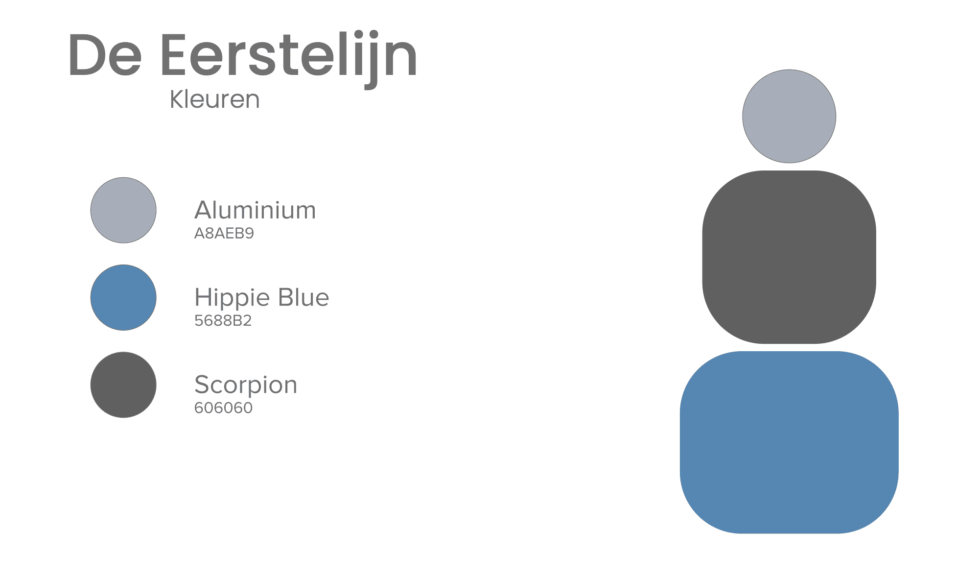 De Eerstelijn